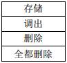 兽用B超机存储菜单